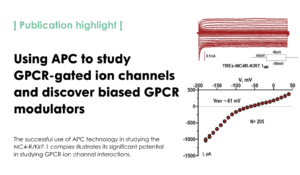 Automated Patch Clamp Recordings of GPCR-Gated Ion Channels: Targeting the MC4-R/Kir7.1 Potassium Channel Complex
