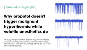 Propofol binds and inhibits skeletal muscle ryanodine receptor 1